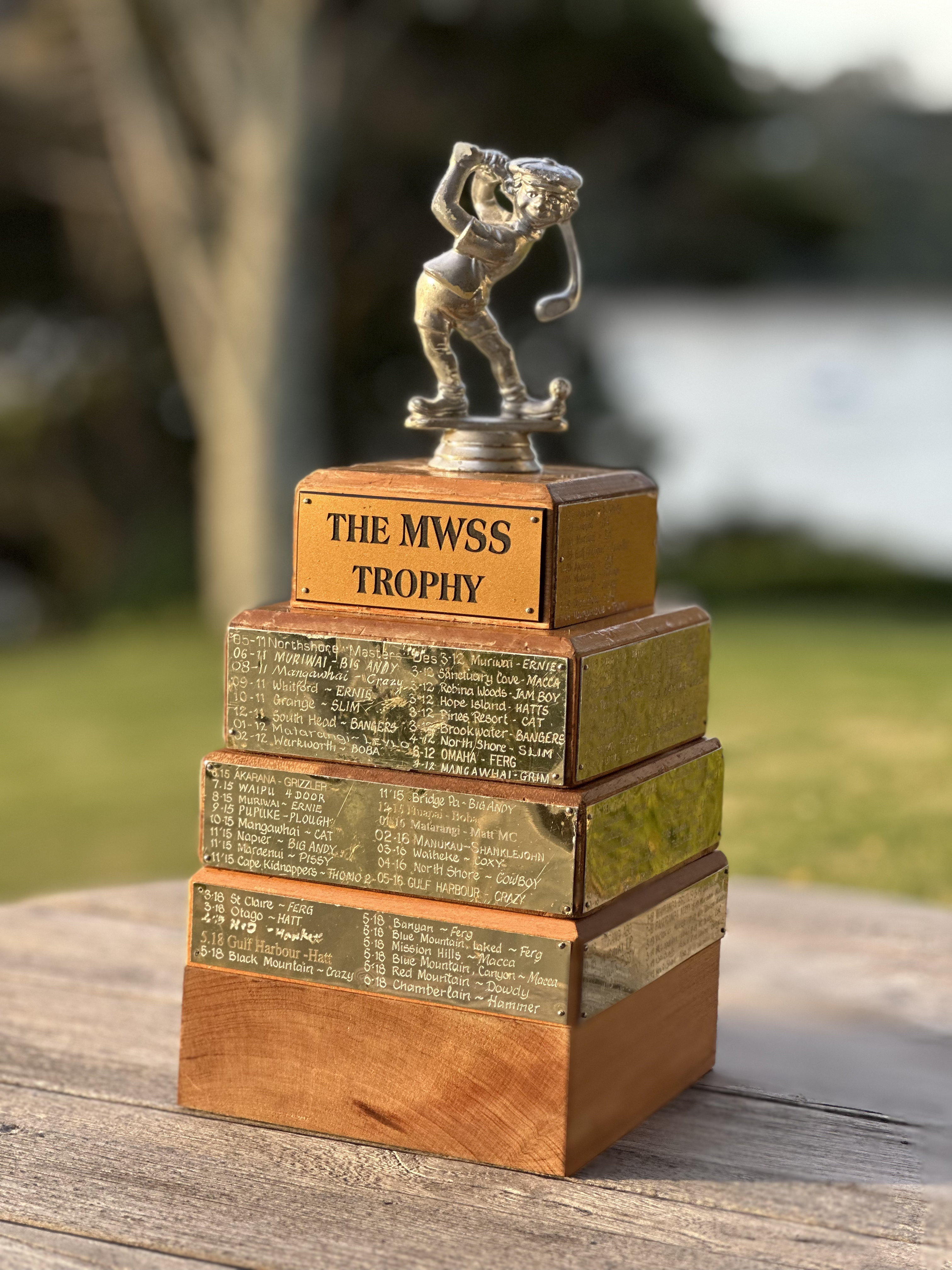 MWSS_Trophy